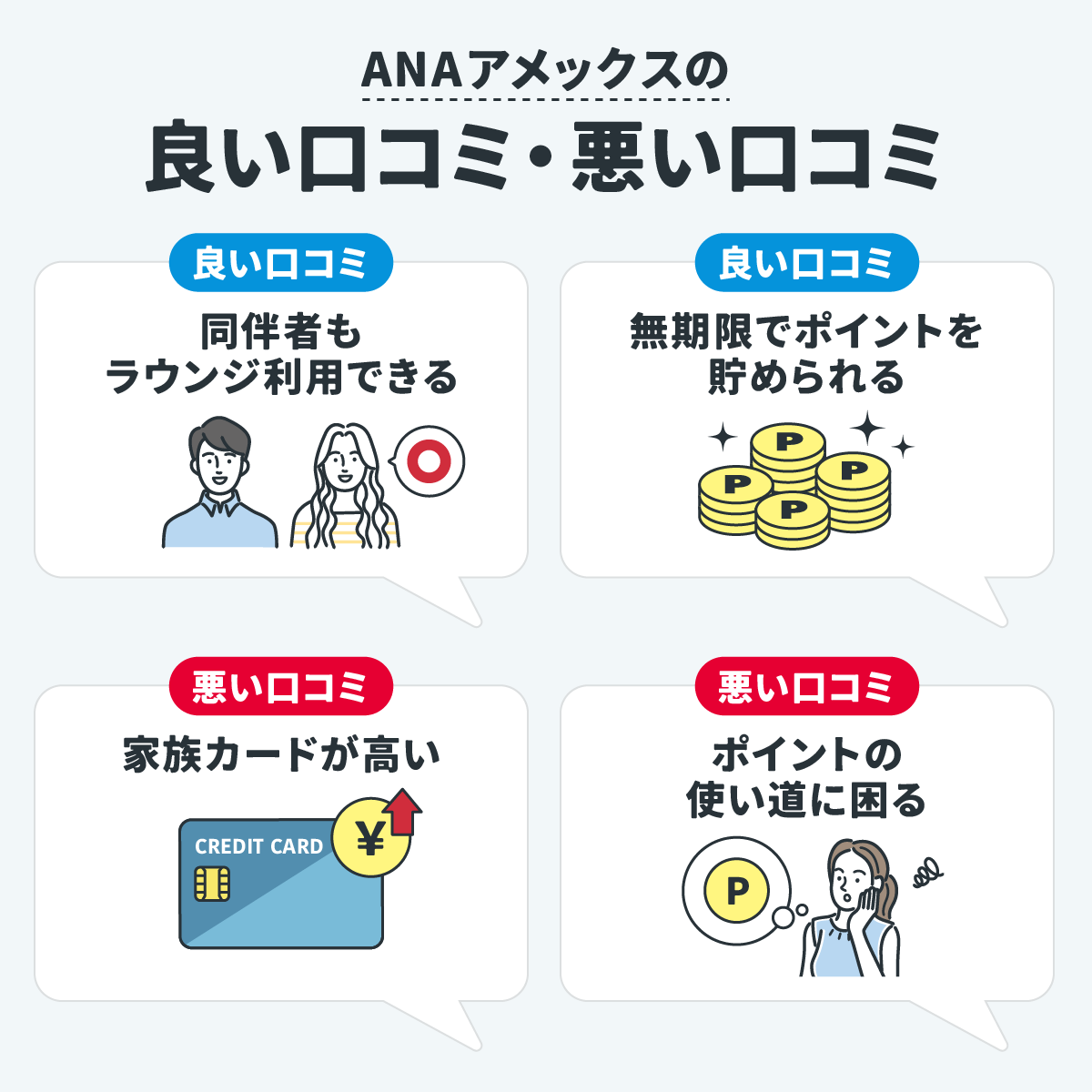 ANAアメックスの良い口コミ・悪い口コミ