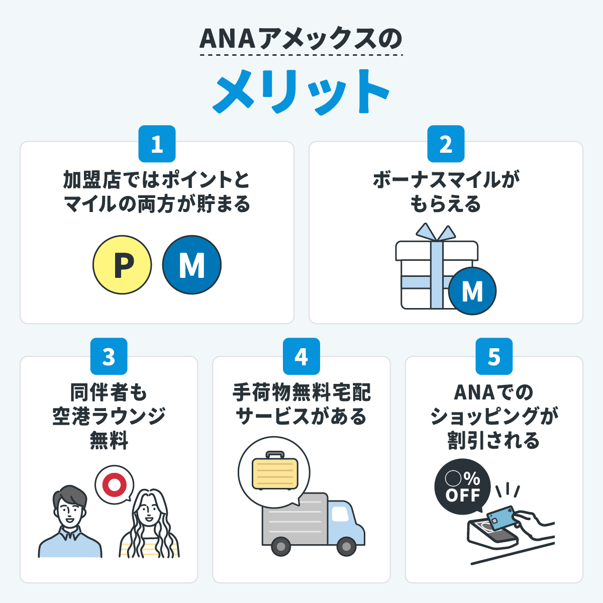 ANAアメックスのメリット