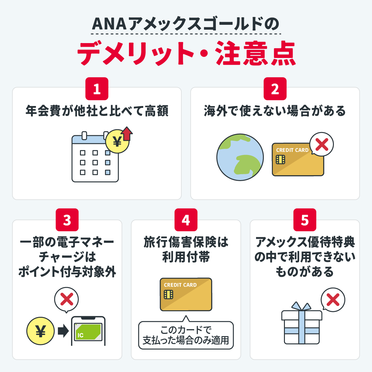 ANAアメックスゴールドのデメリット・注意点