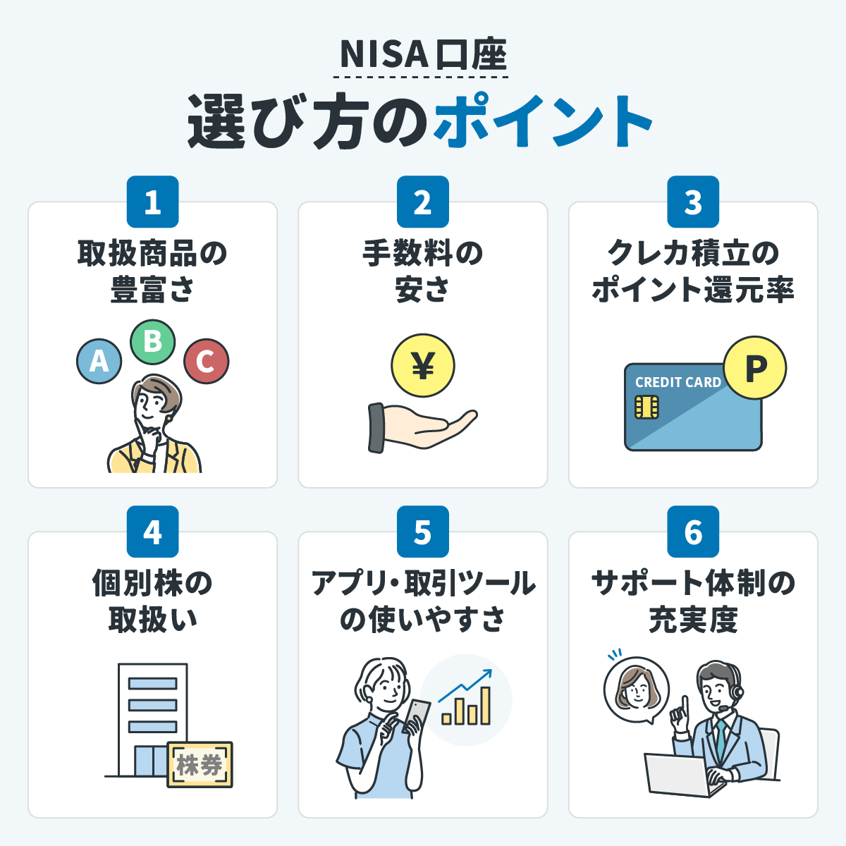 NISA口座の選び方のポイント