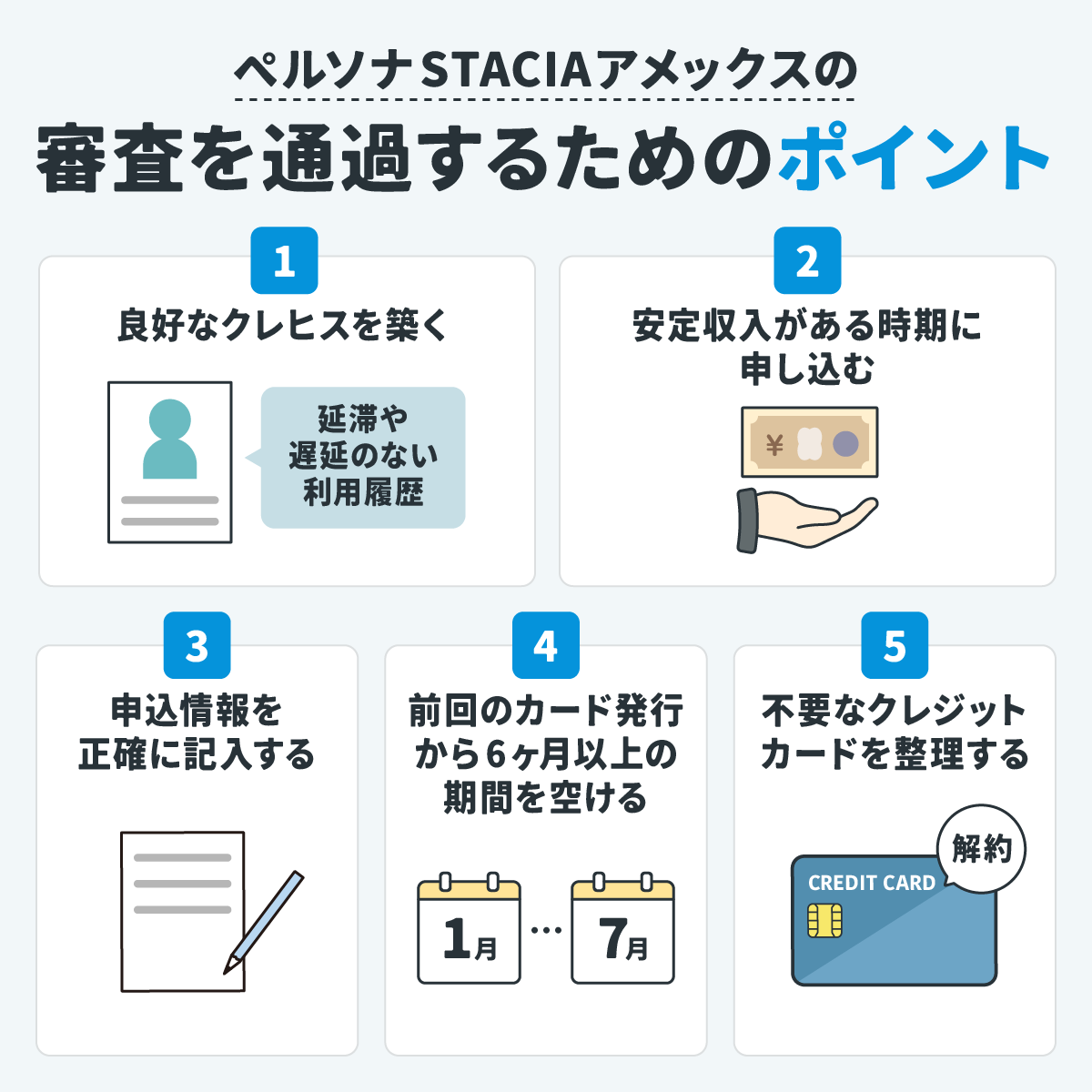 ペルソナSTACIAアメックスの審査を通過するためのポイント5個